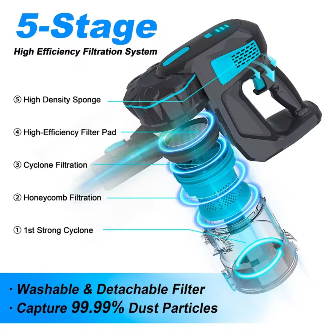 IS V770 Cordless Handheld Vacuum Cleaner 6-in-1 20KPa Powerful Lightweight Stick Vacuum Flexible LED Headlights for Carpet Bed